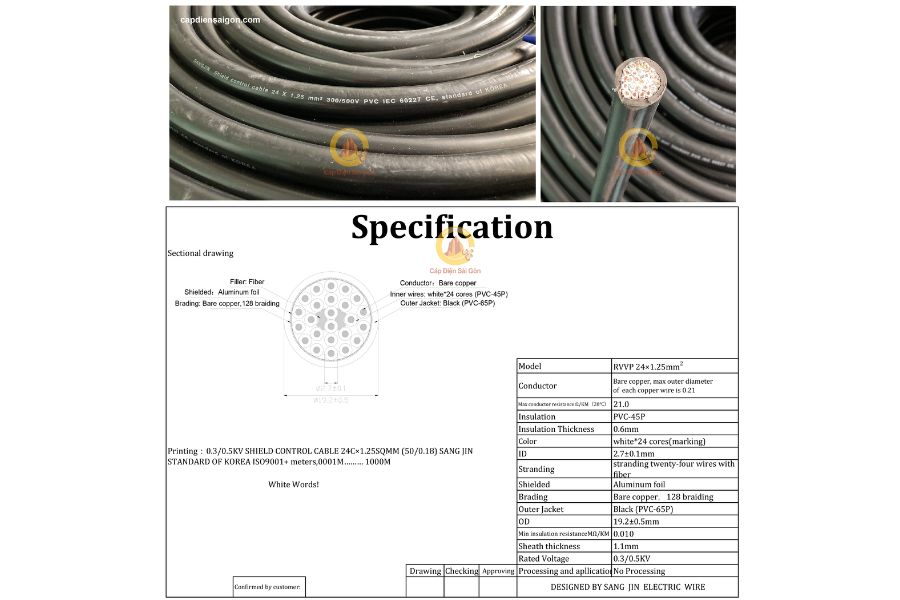 Cáp Điều Khiển Có Lưới Chống Nhiễu Sangjin 24 Core x 0,5 mm² (Sangjin RVVP 24x0,5mm²): Giải Pháp Hoàn Hảo Cho Các Hệ Thống Điện Công Nghiệp